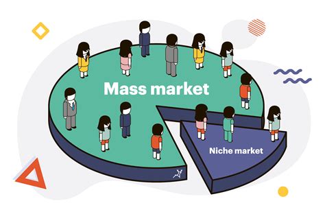 Niche Marketing vs Mass Marketing